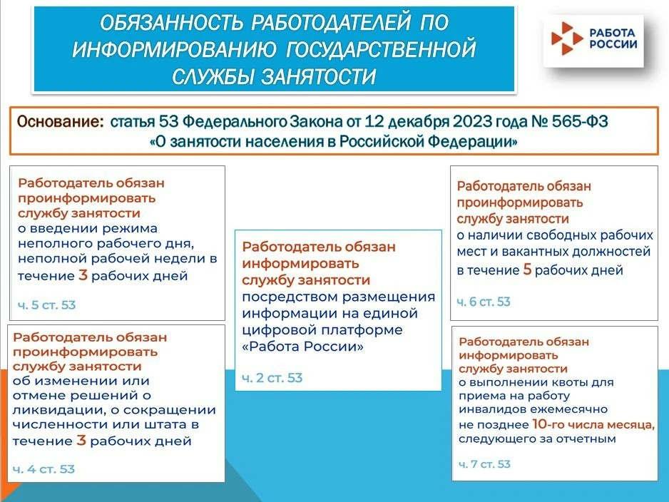 📢 Внимание, работодатель!