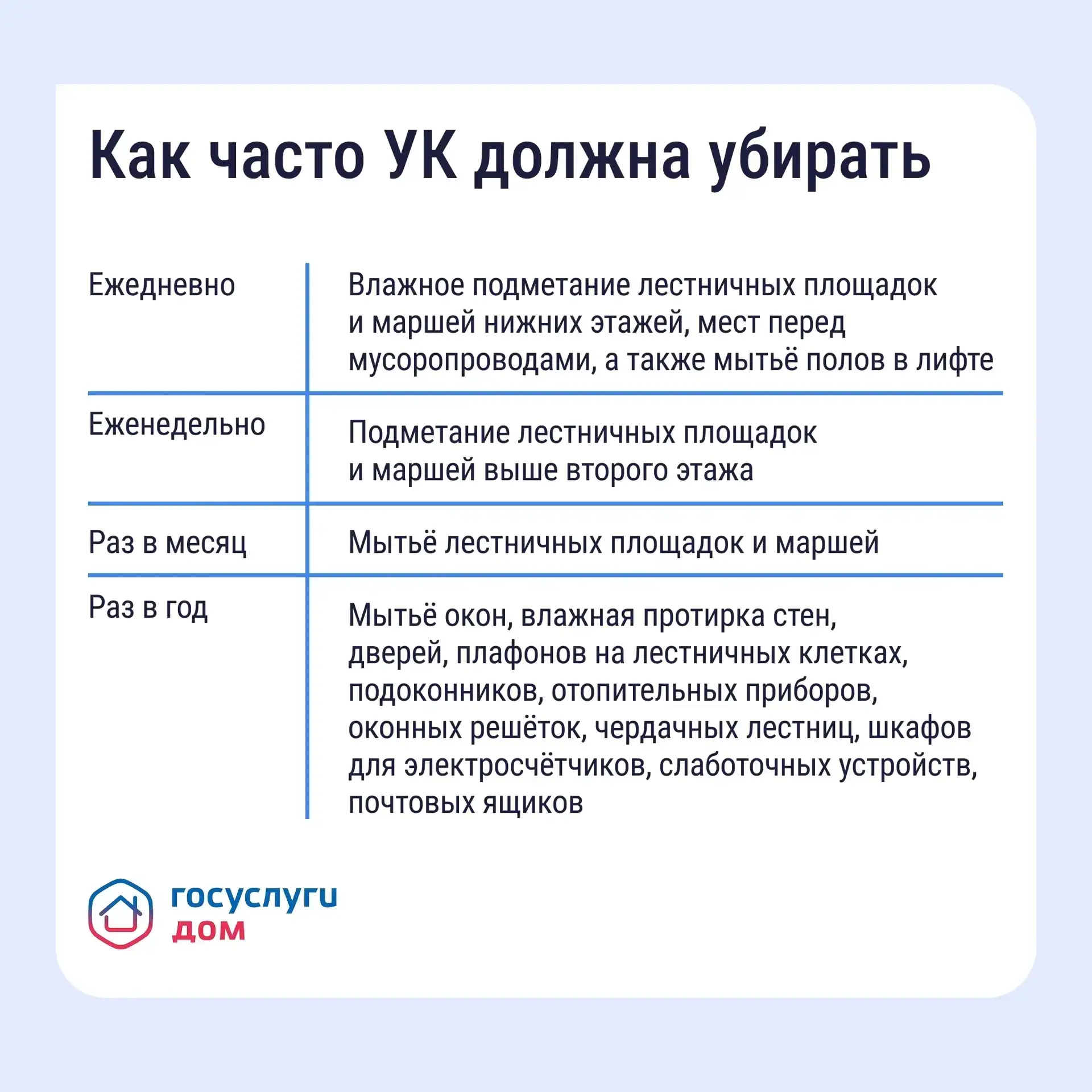 Как навести порядок в подъезде

Грязные полы, пыльные перила, забитый мусоропровод — это прямое нару