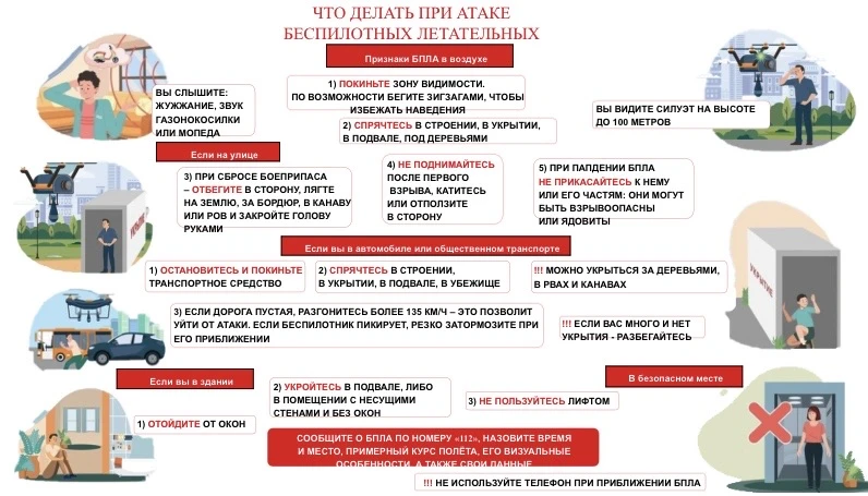 ❗️Полезная информация❗️