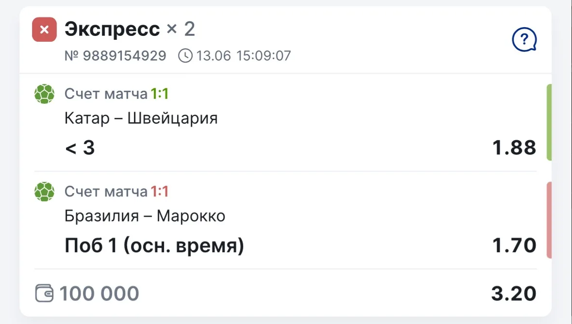 Всех приветствую! 

К сожалению, одно из событий не сыграло по нашему экспрессу. 

Марокко открыли с