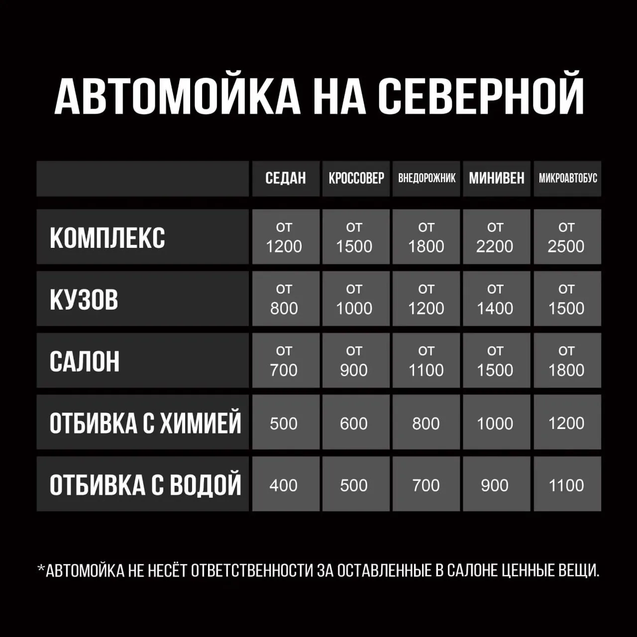 Автомойка на Северной в Анапе - полный комплекс клининга для всех видов автомобилей🚘

📍Анапа, ул. 
