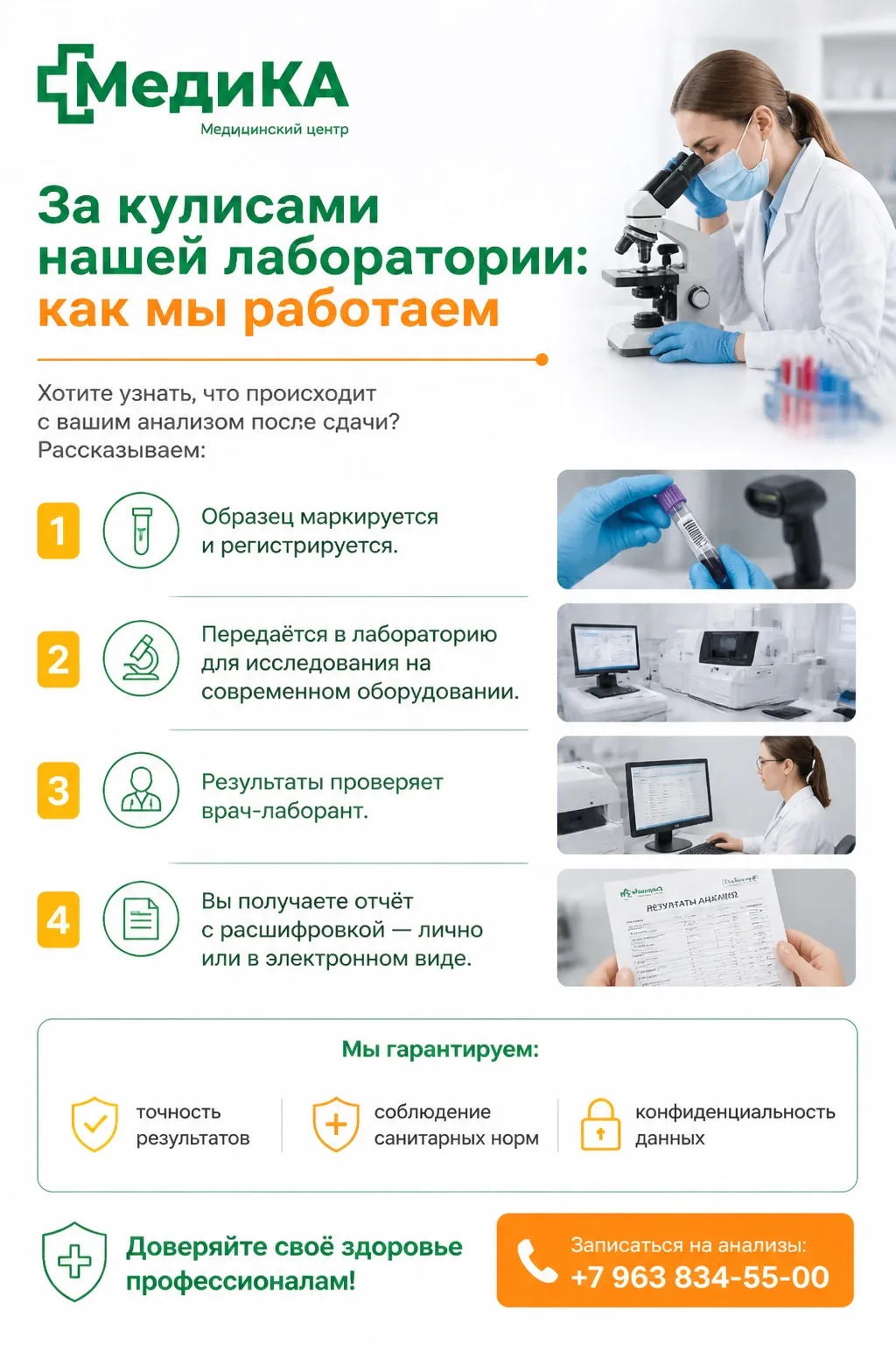 За кулисами нашей лаборатории: как мы работаем