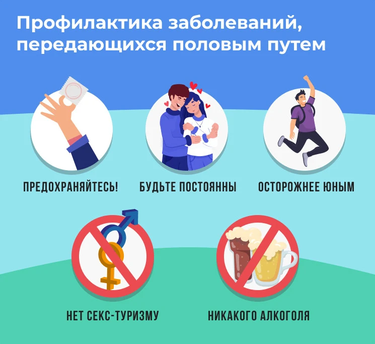 Профилактика инфекций, передаваемых половым путём
https://furcrb.ru/profilaktika-infekczij-peredavae