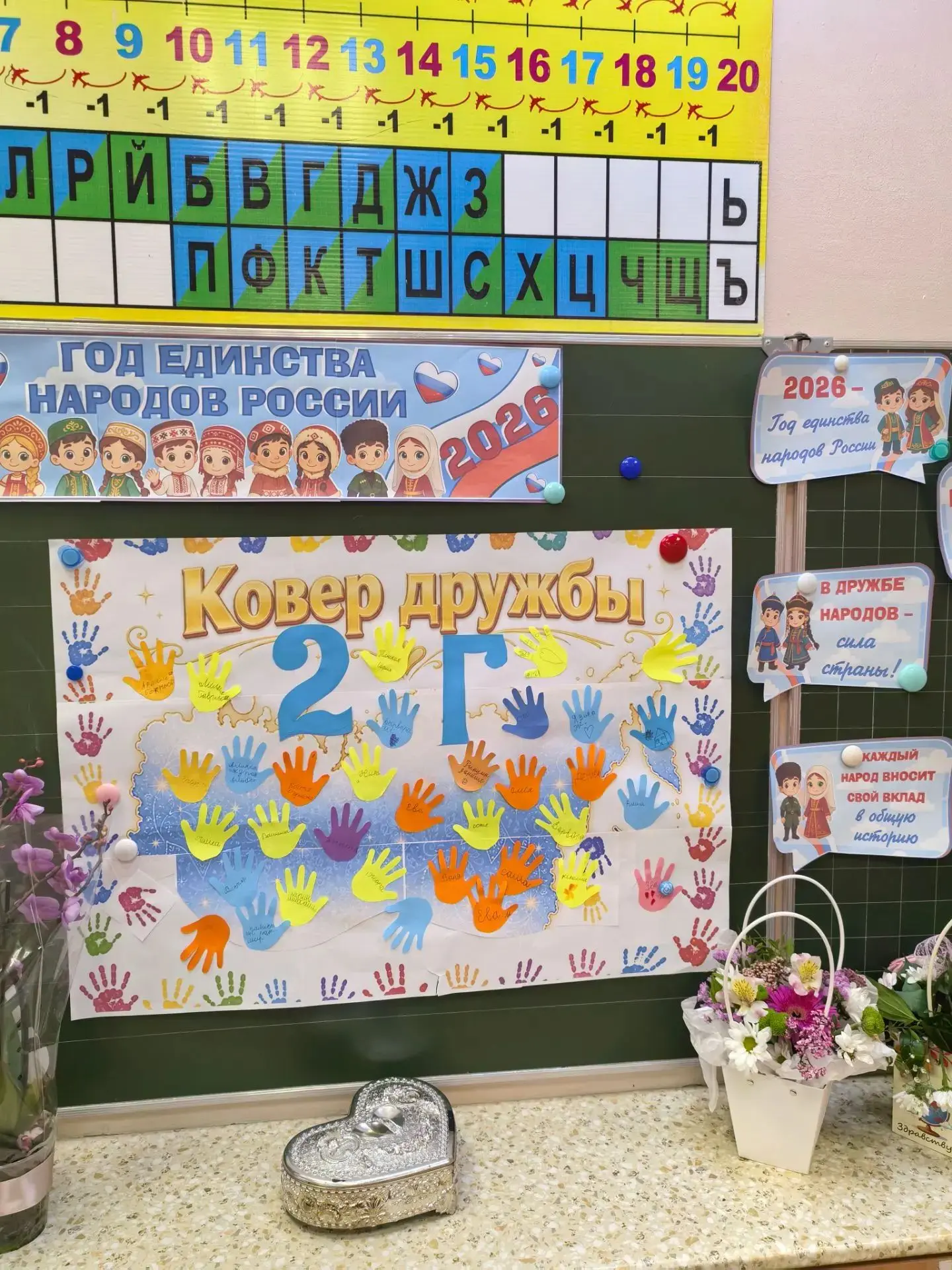 ☝В рамках Года единства народов  России 🇷🇺для учащихся 2 "Г" класса, классный руковод...