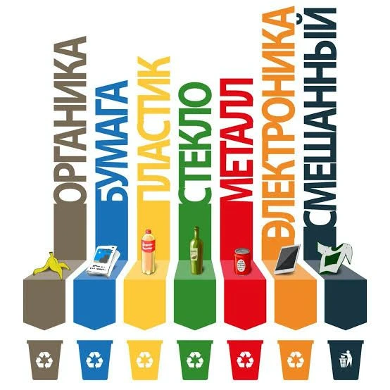 🗂Сортировать мусор — это модно!⤵️✔️ 
Забудьте про скучные синие баки как данность прошлого века. 
С