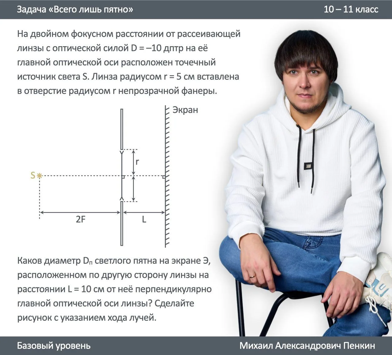 📝 Задача 21 «Всего лишь пятно»

Тренируйтесь! Присылайте решение в комментариях в виде фото. Можно 