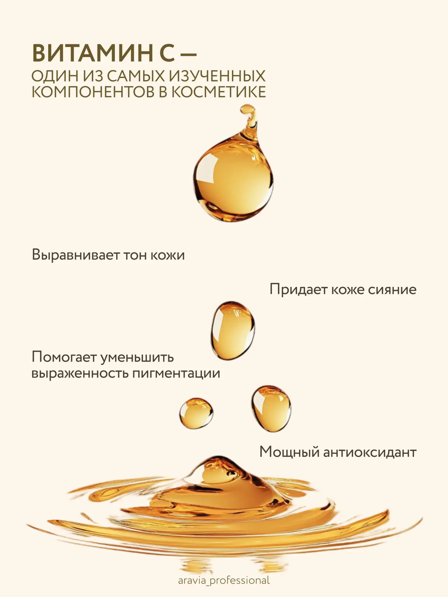 Изображение 1 к публикации «ARAVIA Professional»