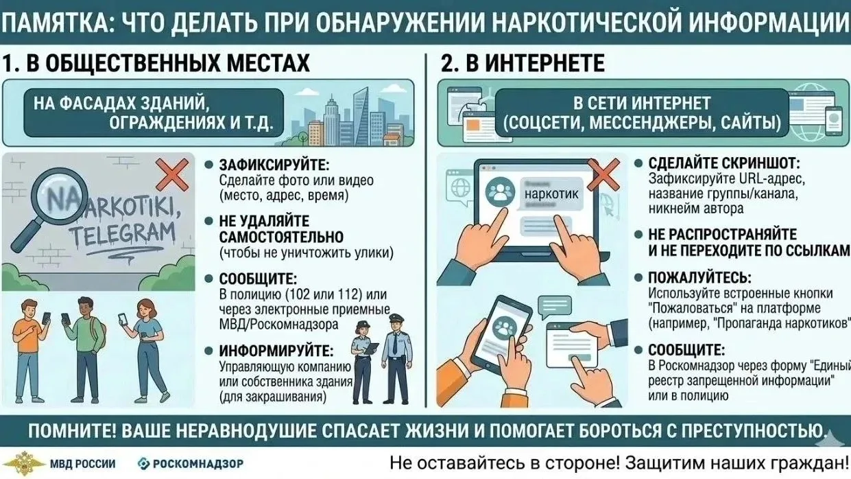 «Алгоритм действий граждан при обнаружении на фасадах и ограждающих конструкциях зданий, строений, с