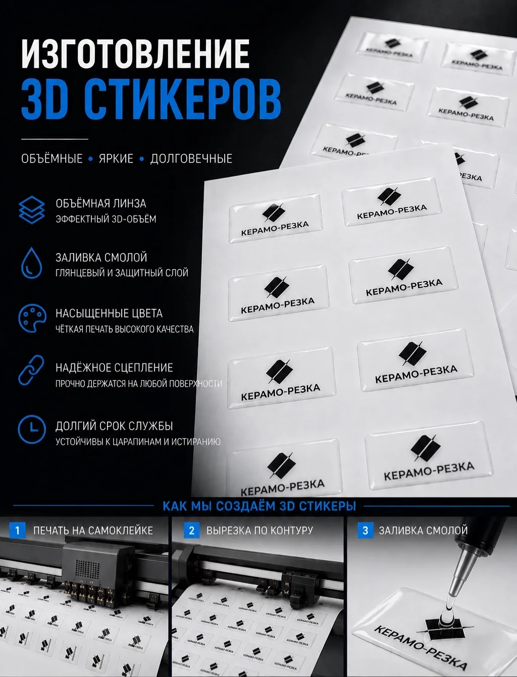 3D-СТИКЕРЫ — когда обычной наклейки недостаточно 🔥