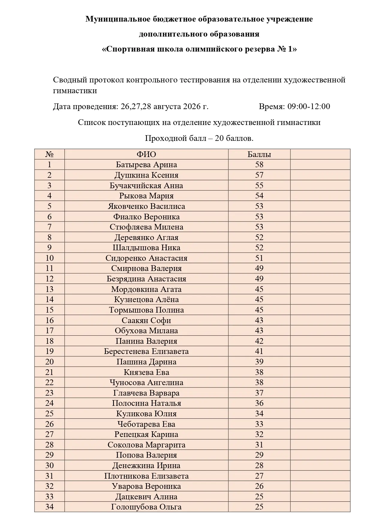 РЕЗУЛЬТАТЫ ЭКЗАМЕНОВ ️