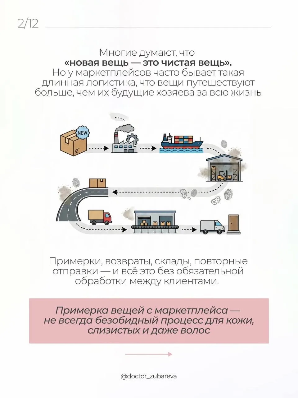 ОСТОРОЖНО, МАРКЕТПЛЕЙСЫ !