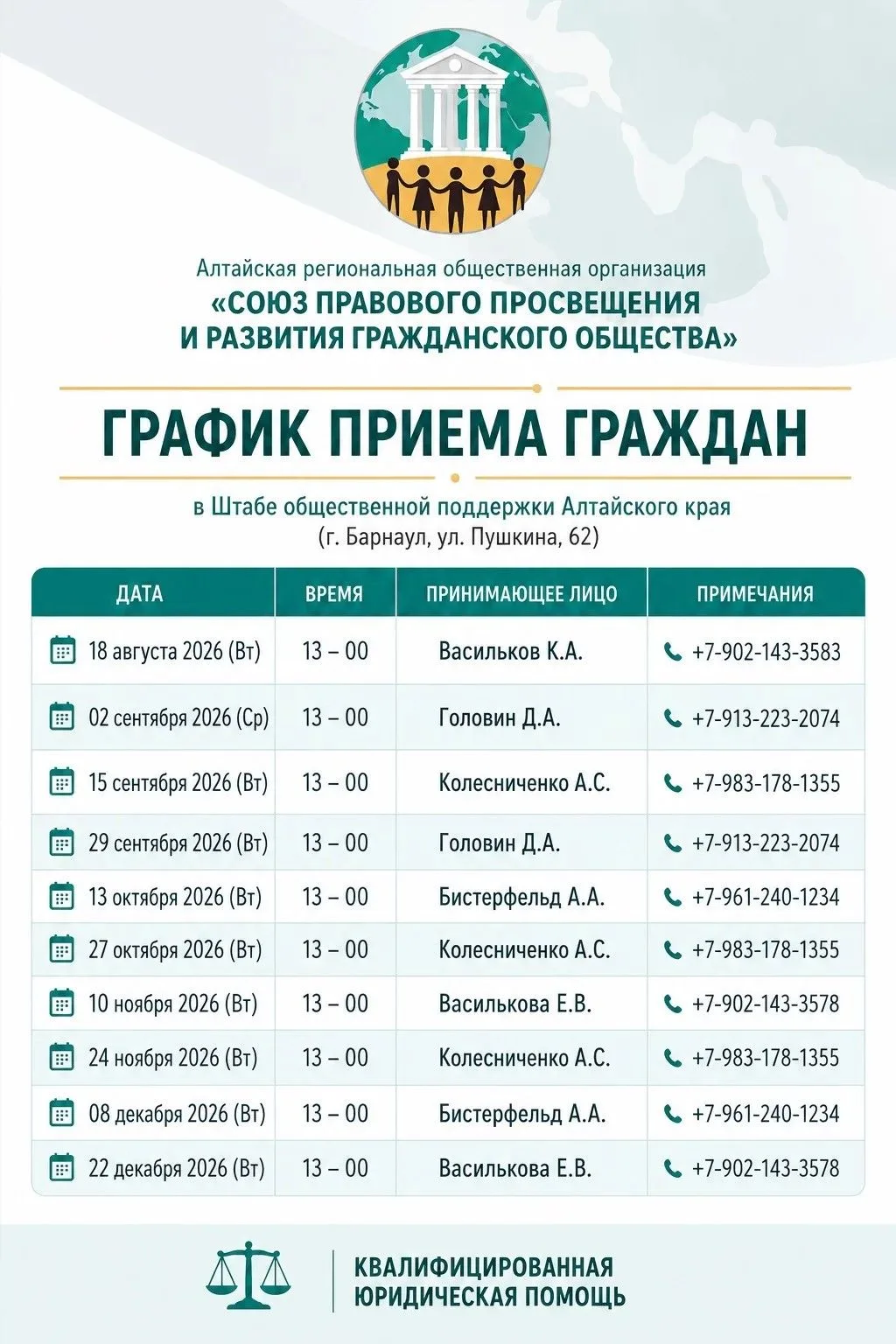 Члены Молодежного совета Уполномоченного по правам человека в Алтайском крае примут уча...