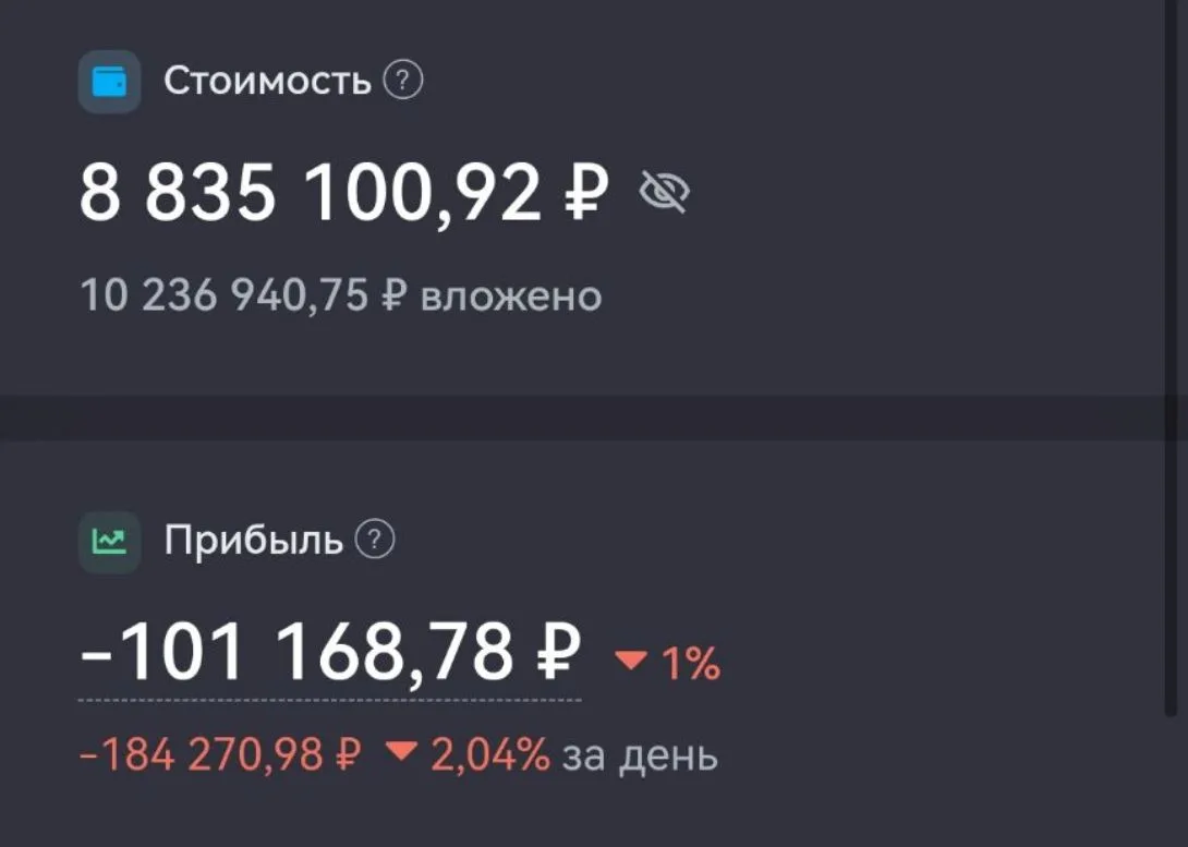 Как ваши портфели поживают в последнее время?

Мой портфель акций снизился до 8,8 млн. Реинвест, пос