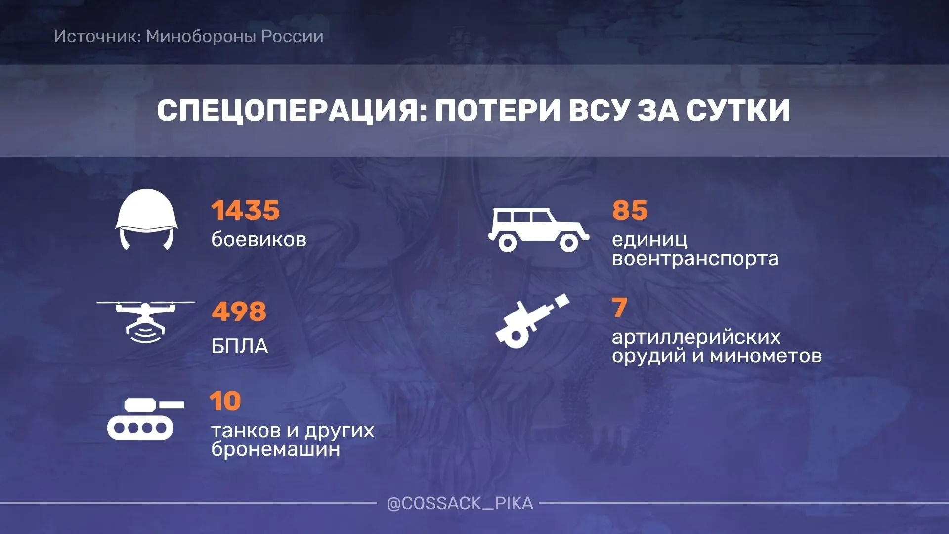 Освобождены Торское в ДНР и Коммунаровка в Днепропетровской области, сообщило Минобороны.

Другие 