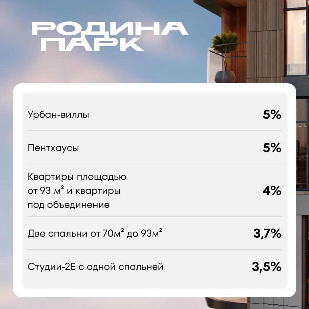 Комиссия партнерам в июле