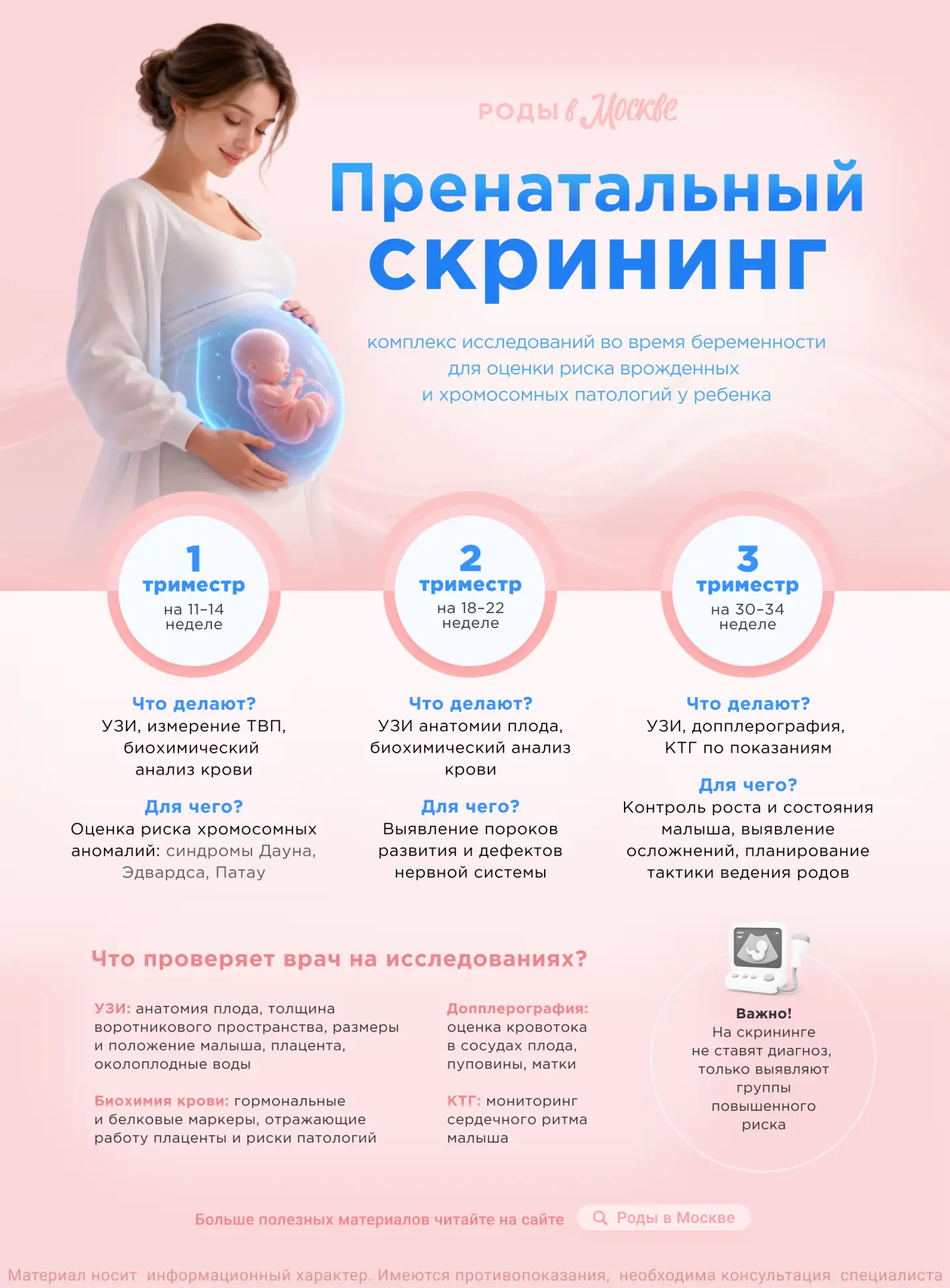 Скрининги во время беременности: зачем их делают?