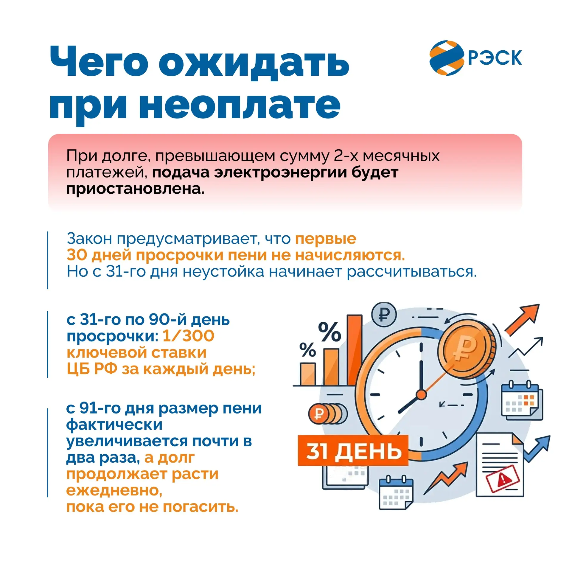 Что нужно знать о сроках оплаты электроэнергии?   🏡Своевременная оплата — это не только свет и уют в