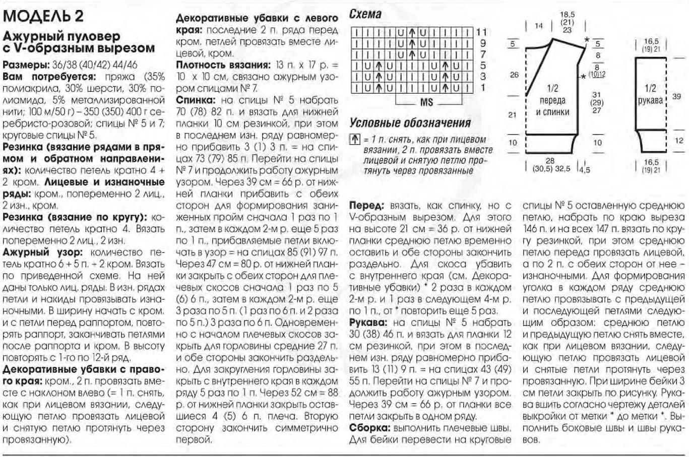 Изображение 2 к публикации «Лёгкое Вязание»