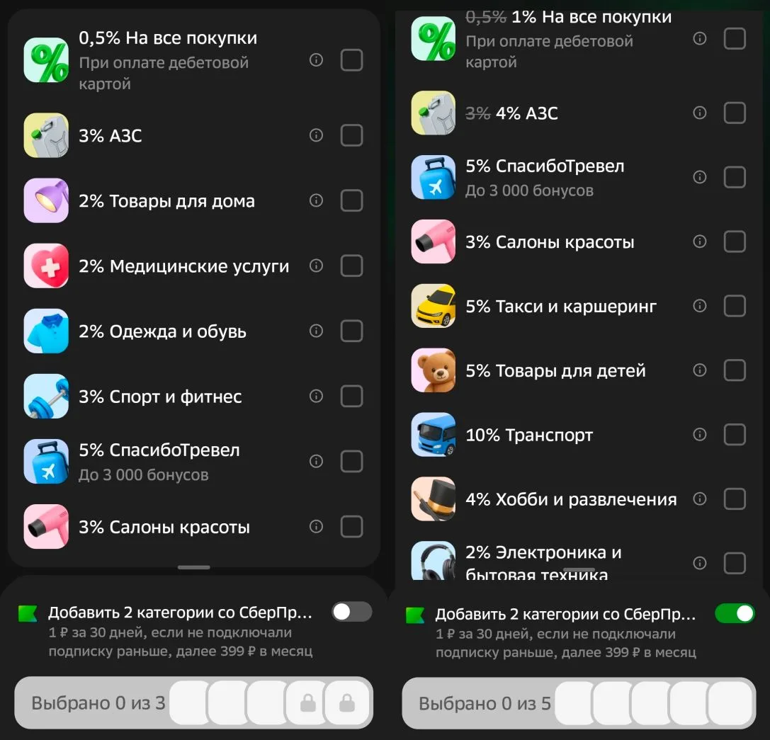 Категории Сбера.