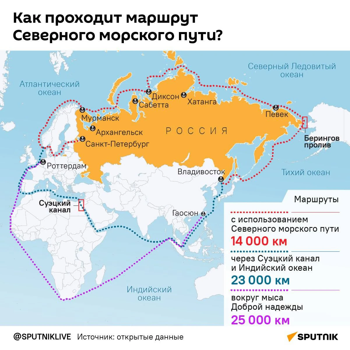 Первый транзитный рейс с белорусским грузом прошел по Северному морскому пути — Росатом