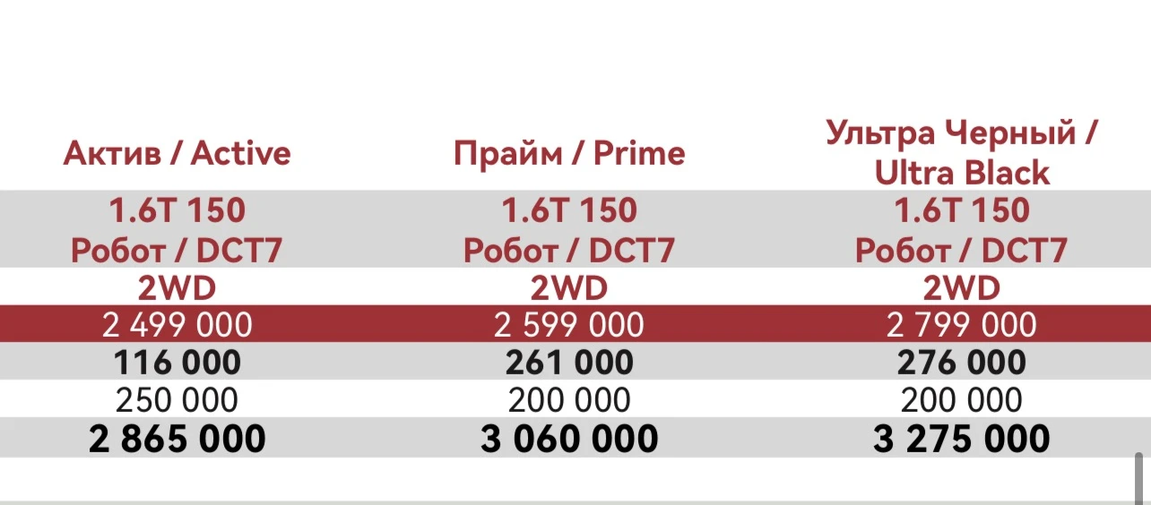 Прайс !