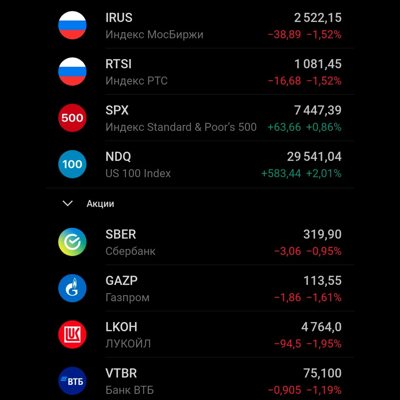 Индекс🔹Мосбиржи валят, а вот