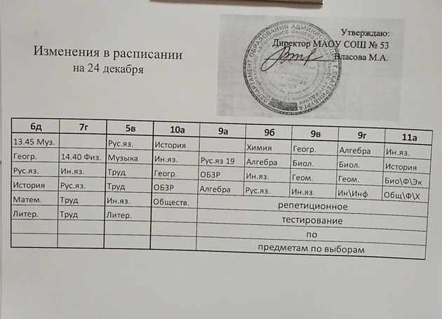 Изменения на 24 декабря