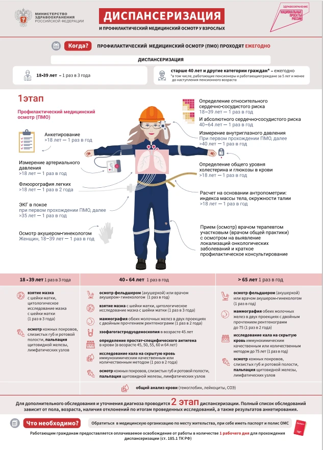 Уважаемые подписчики! ❗️