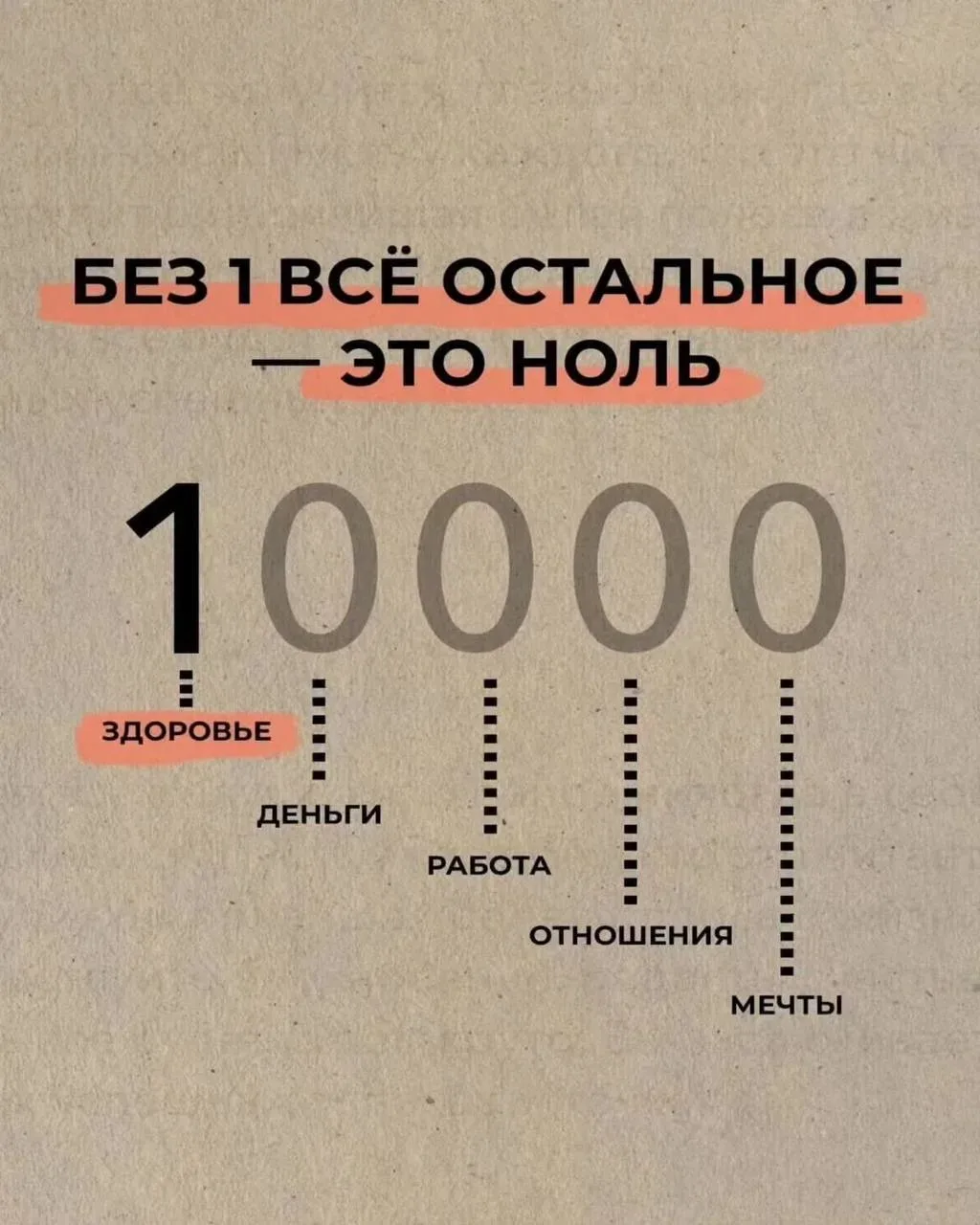 Будьте здоровы!🌱