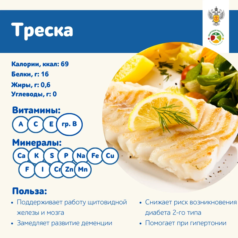 Чем полезна треска?