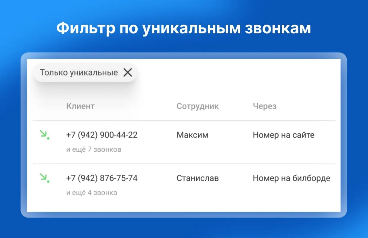 Фильтр по уникальным звонкам

В Истории появился фильтр по уникальным звонкам. Он показывает только 