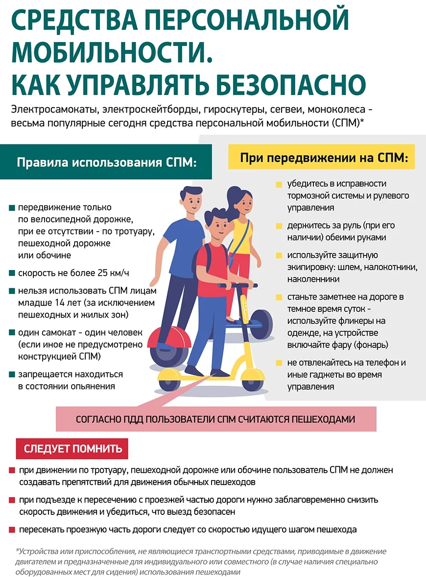 Летаем, но не забываем: памятка безопасности на СПМ (электросамокаты, моноколеса, сигвеи)

🌞Солнце,