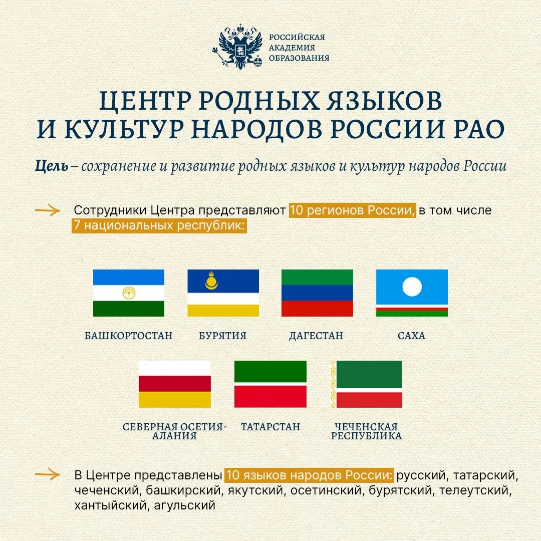📚 С Международным днем родного языка!