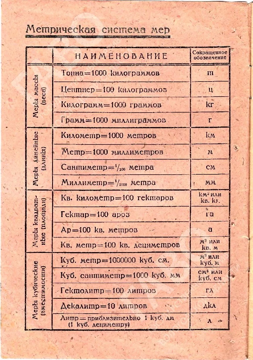🧑‍🎓Сегодня, 1 сентября, в России отмечают День знаний - начало нового учебного года –...