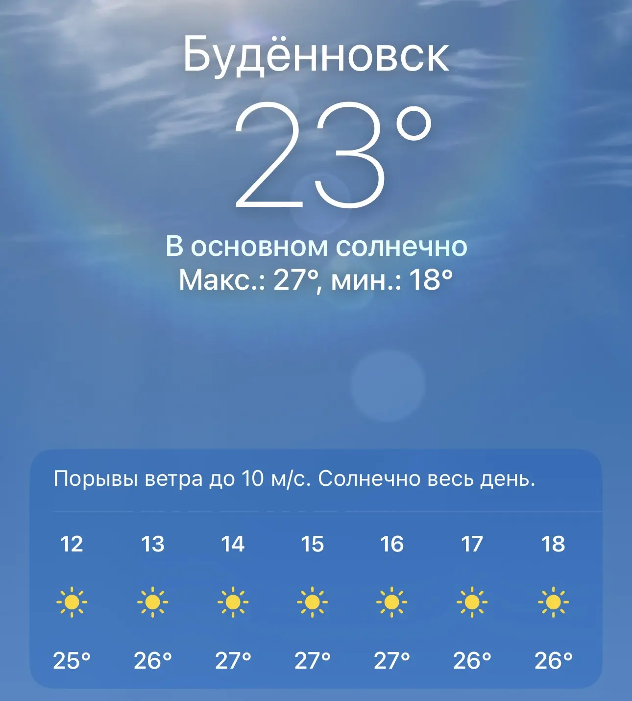 Погода 15 июня
