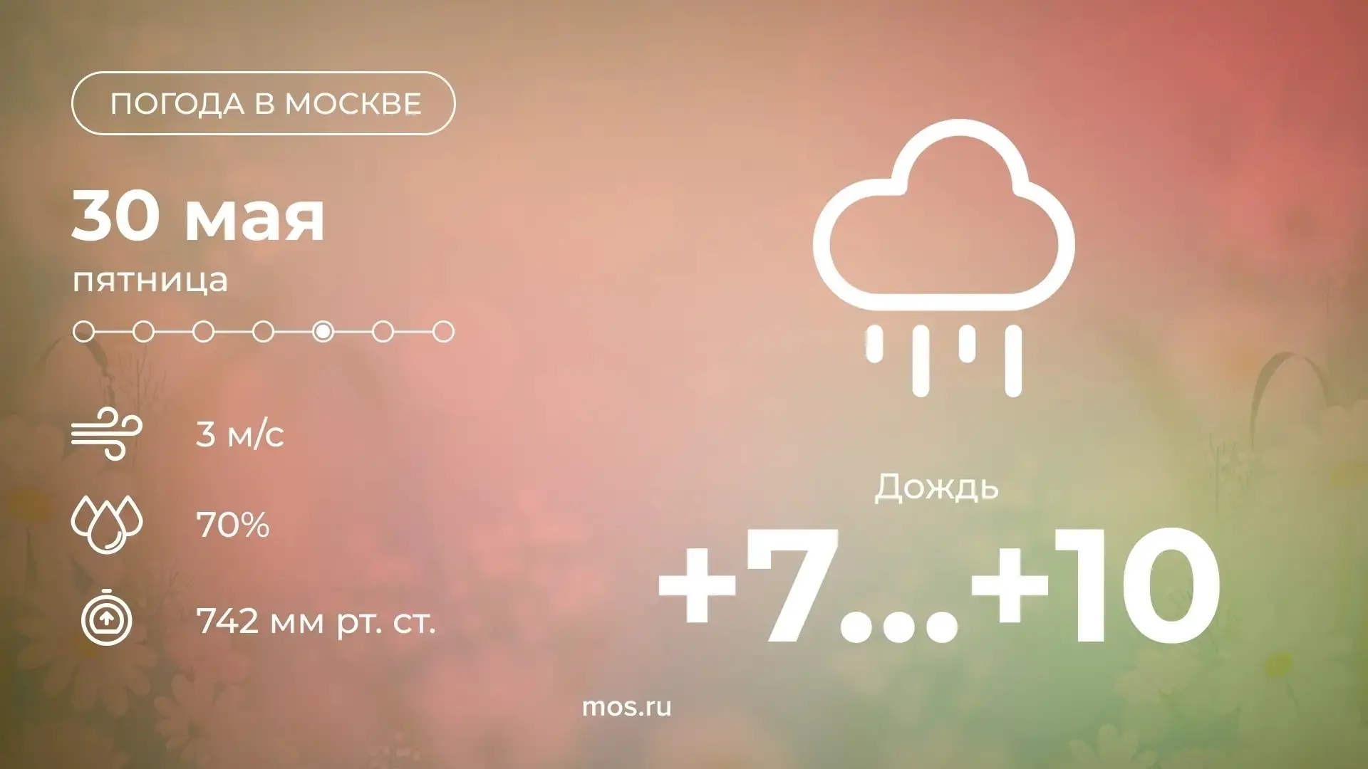 Митино | Мякинино | Строгино | Москва🏡