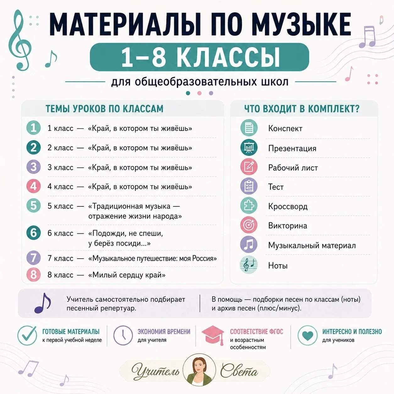 МАТЕРИАЛЫ ПО МУЗЫКЕ НА ПЕРВУЮ УЧЕБНУЮ НЕДЕЛЮ. 1–8 КЛАССЫ 🎶