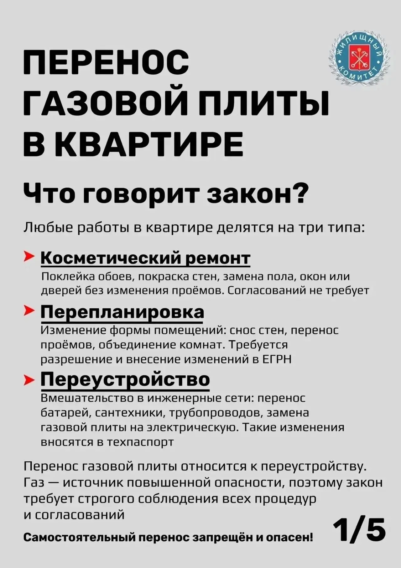 Перенос газовой плиты в квартире: что говорит закон?