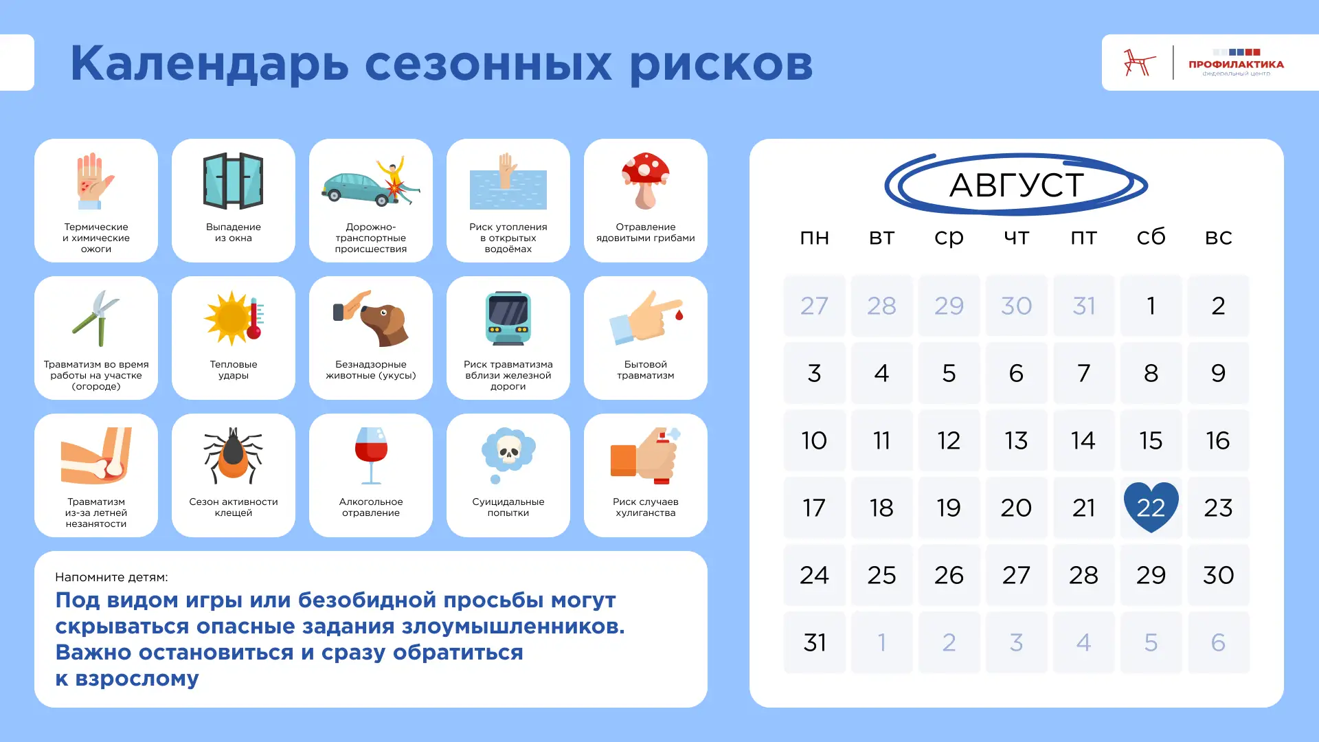 👨‍🌾 Календарь сезонных рисков: август