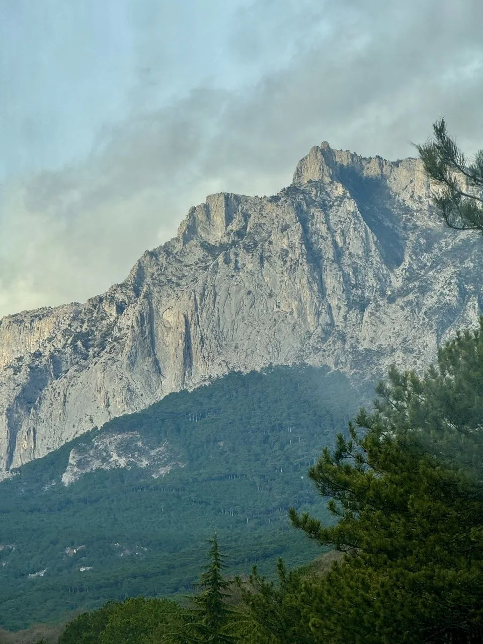 Прогноз погоды в Крыму на воскресенье.