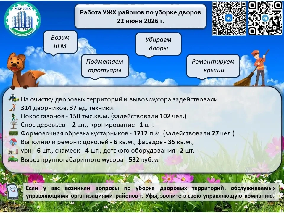 🌿 #уфавпорядке🌿 
 
В #ЛюбимаяУфа продолжаем работы по содержанию МКД и дворовых территорий.

С Дне