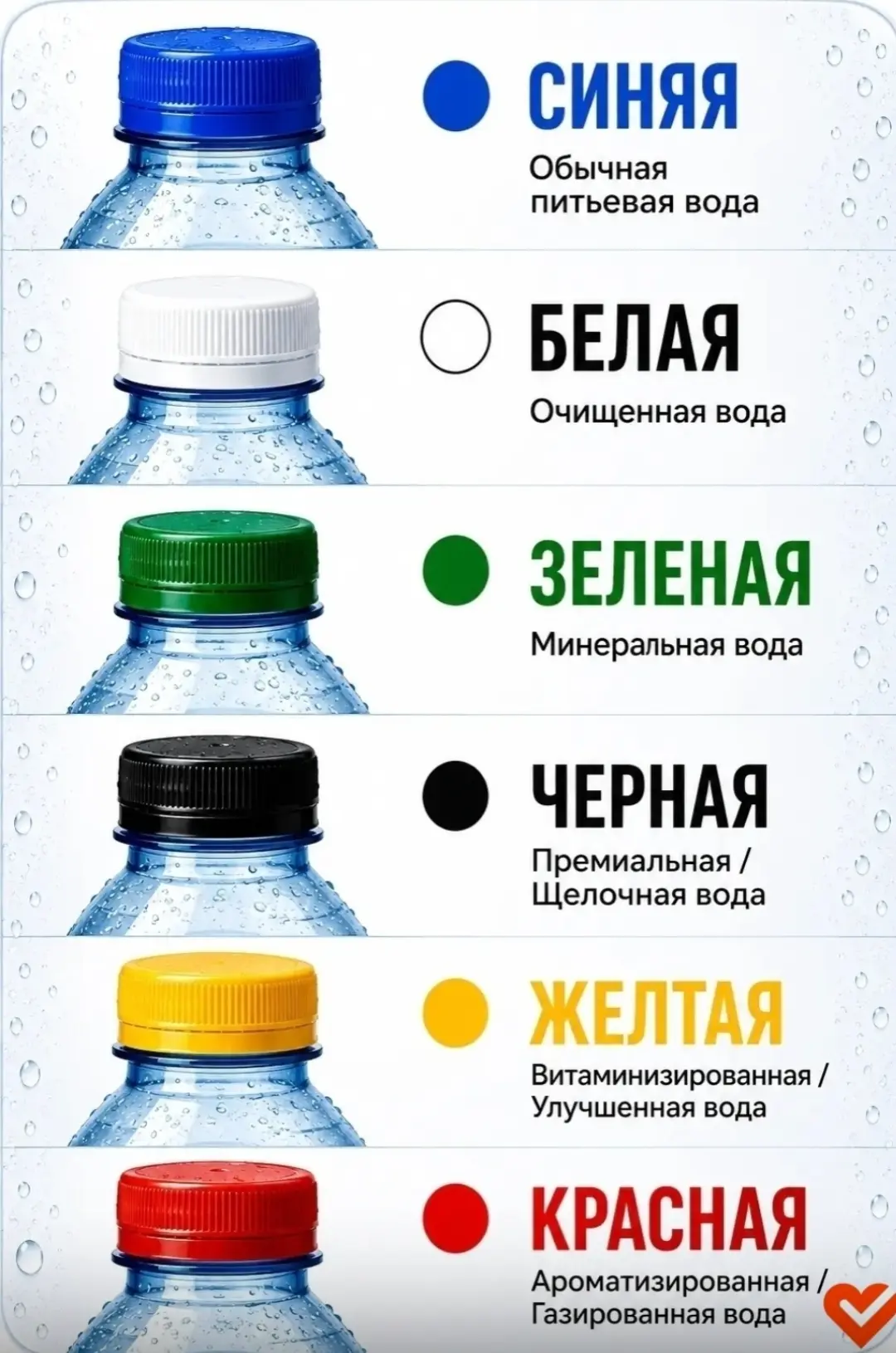 Знали?😉