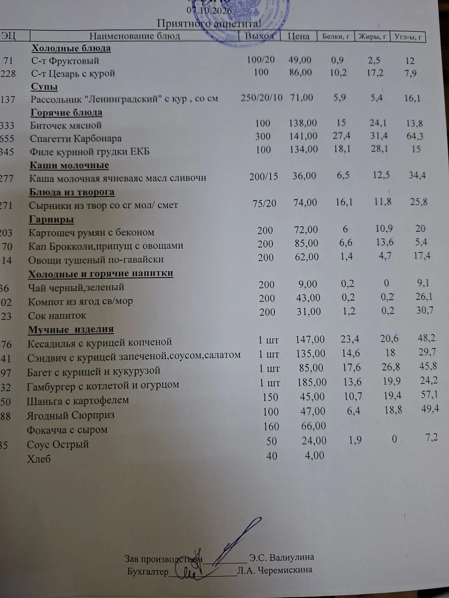 Меню сегодня