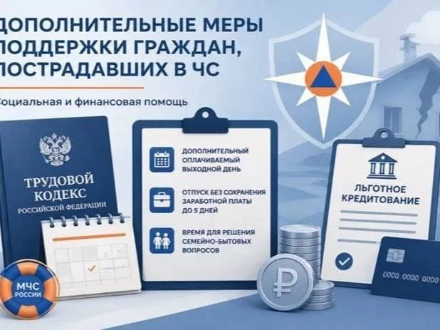 В целях оказания комплексной помощи гражданам, пострадавшим в результате чрезвычайных с...