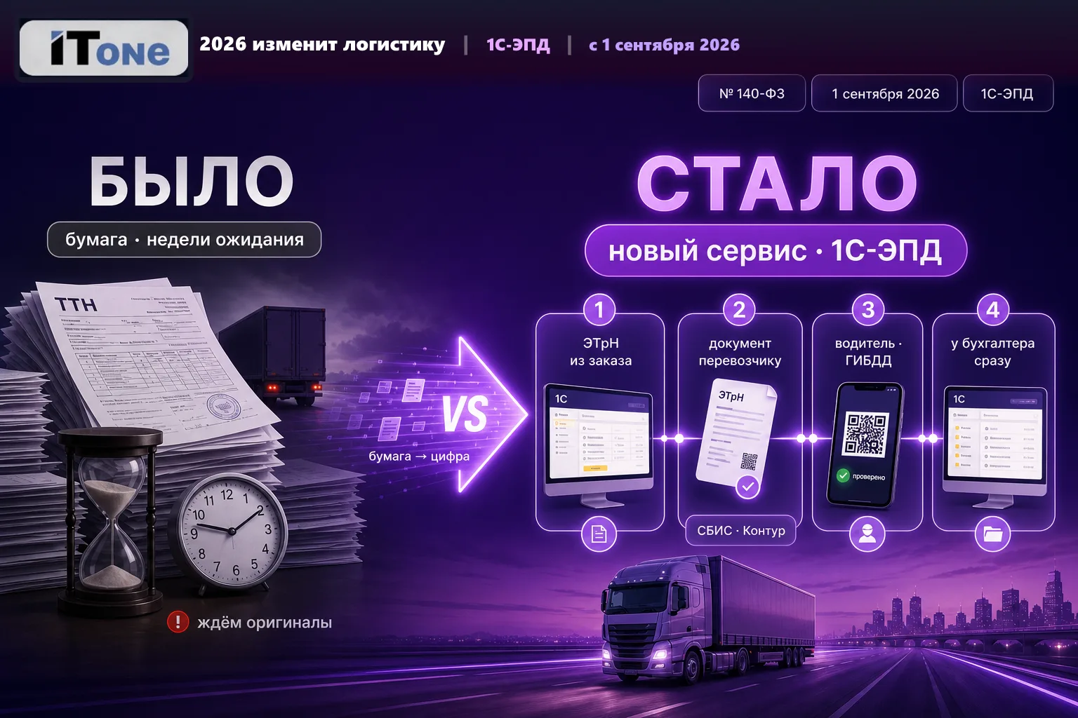 Почему 2026 год изменит логистику навсегда ⚡️