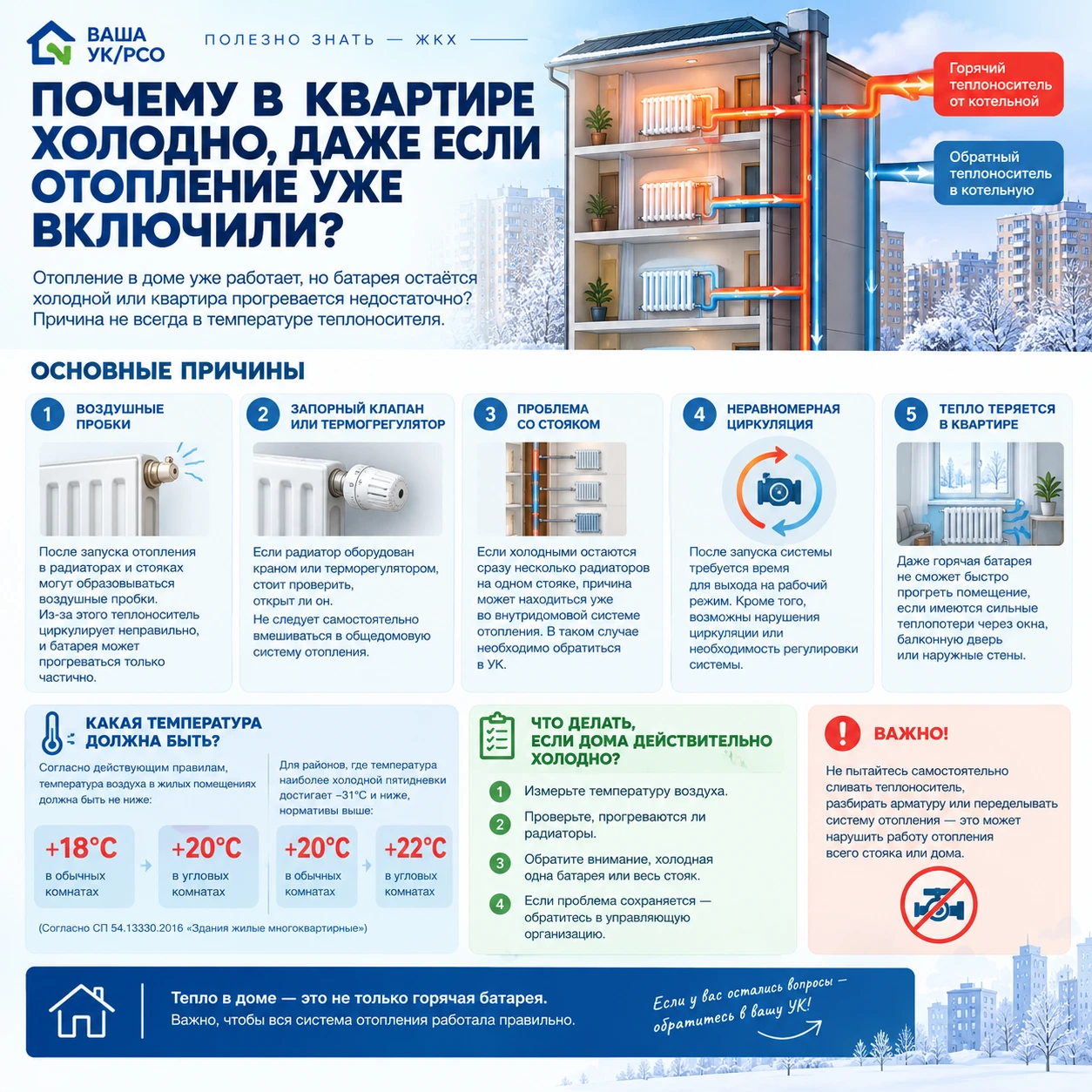 🏠 Почему в квартире холодно, даже если отопление уже включили?