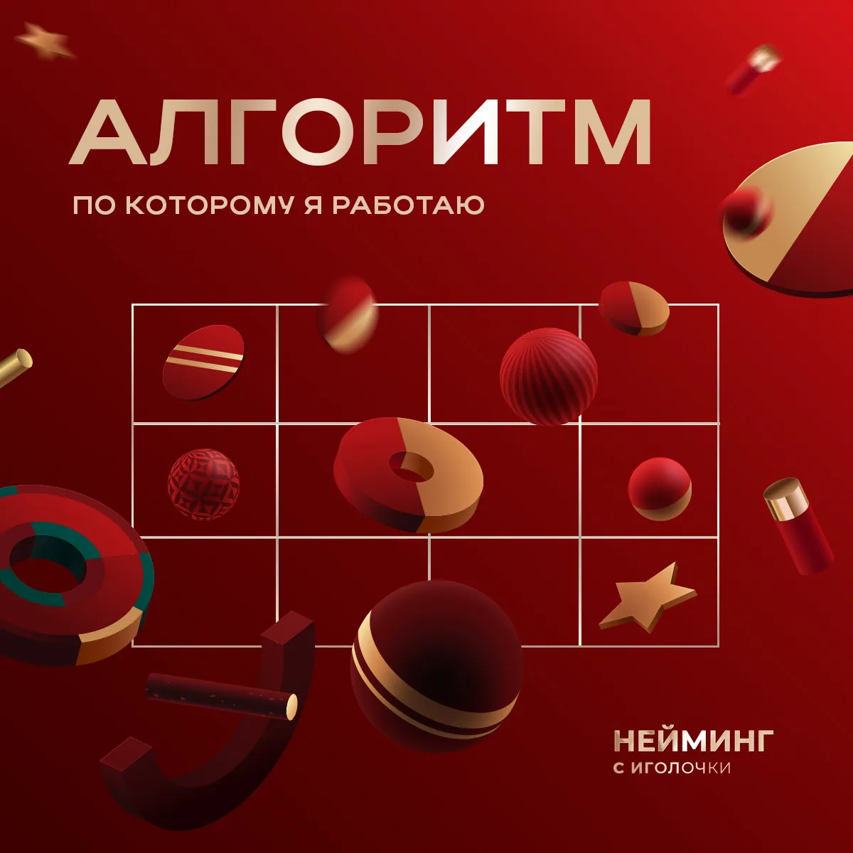 Собрала все посты с моим алгоритмом разработки названий
