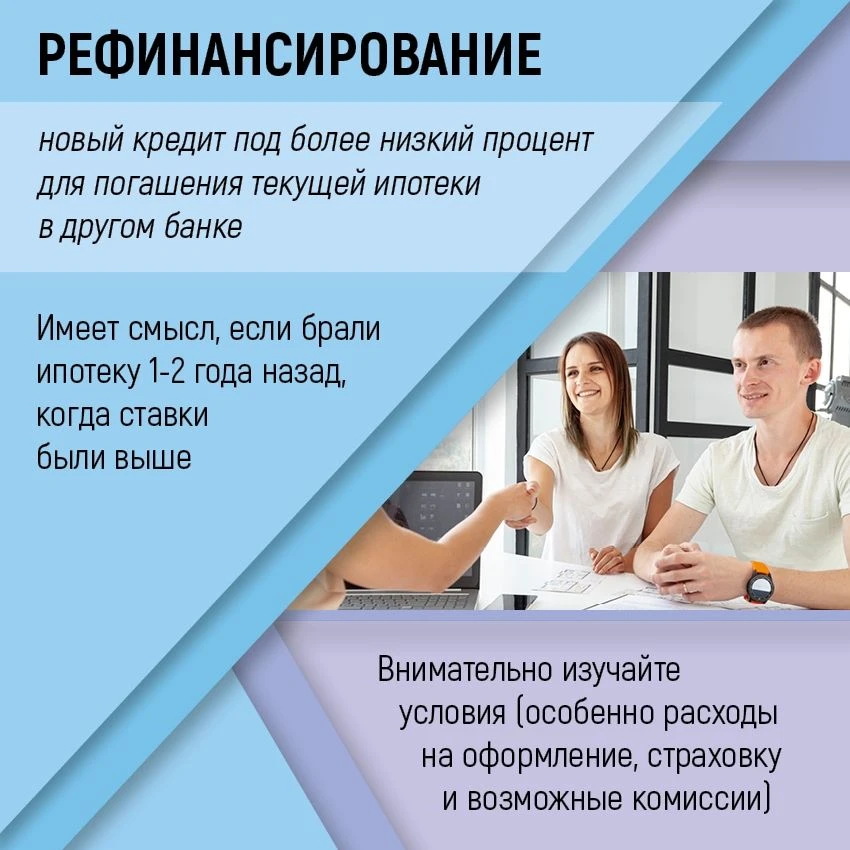 Вам удалось купить квартиру в ипотеку?