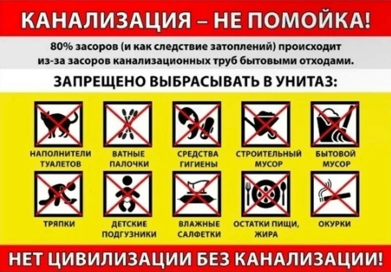 Правила пользования канализацией