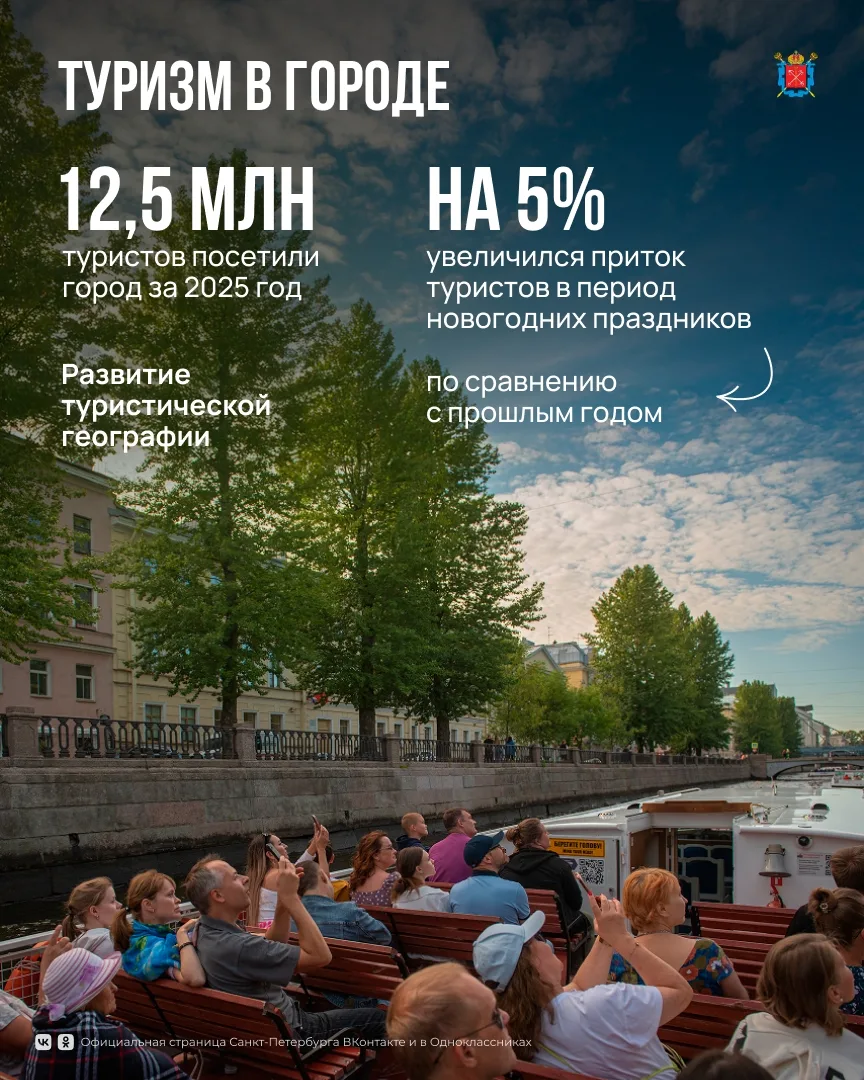 Осиновая Роща | Песочный | Левашово | Санкт-Петербург🏡